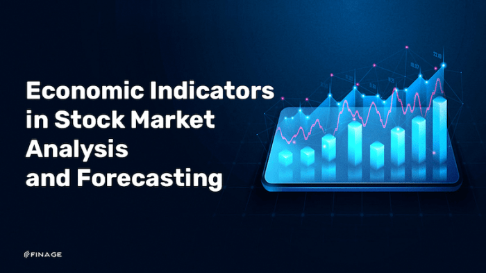 Indicators interest rate gdp inflation makro investments ekonomi affect dimaksud financial dictio teori geo