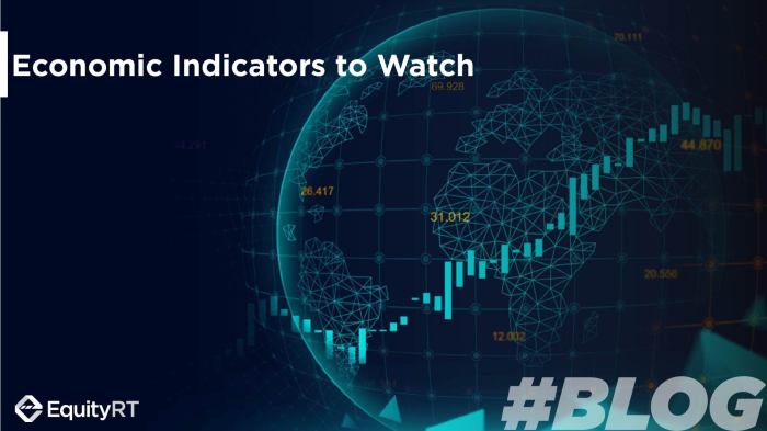 Indicators economic Indicators economic