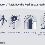 Association trade estate real